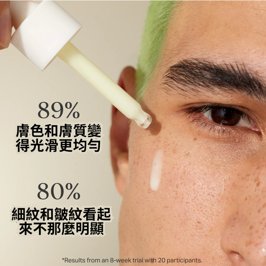 維他命A精華 VITAMIN A SERUM 15ML/25ML (升級版)