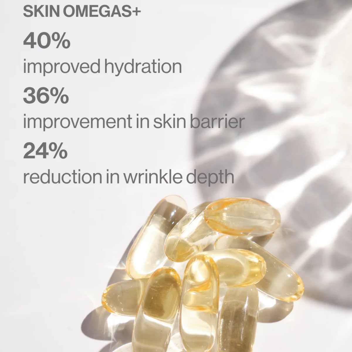水潤肌 維A療程 Skin Omegas+ (一盒一個月療程)