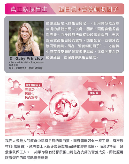 激活膠原回彈療程 Skin Collagen Support (三盒三個月療程)
