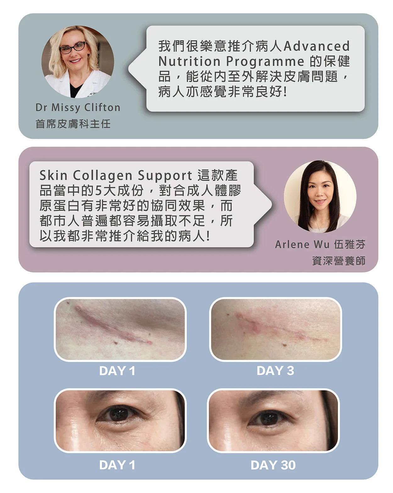 ANP Skin Collagen Support